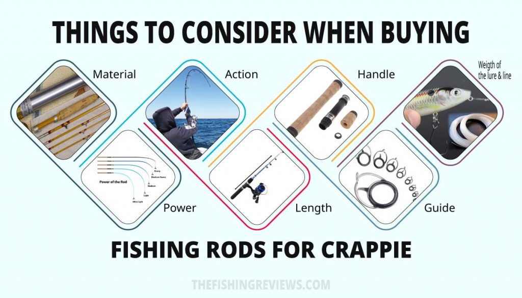 Best Fishing Rod For Crappie _ Buying Guide